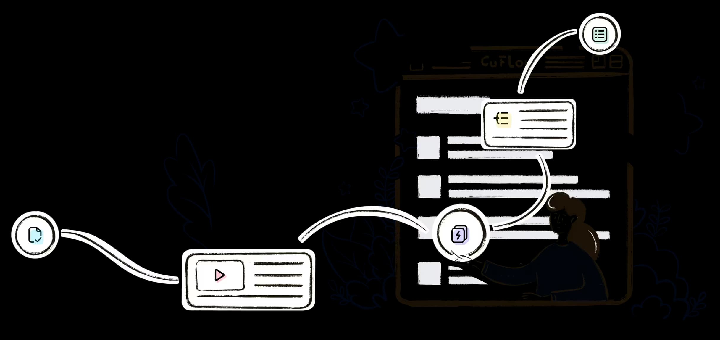 AI Study Partner